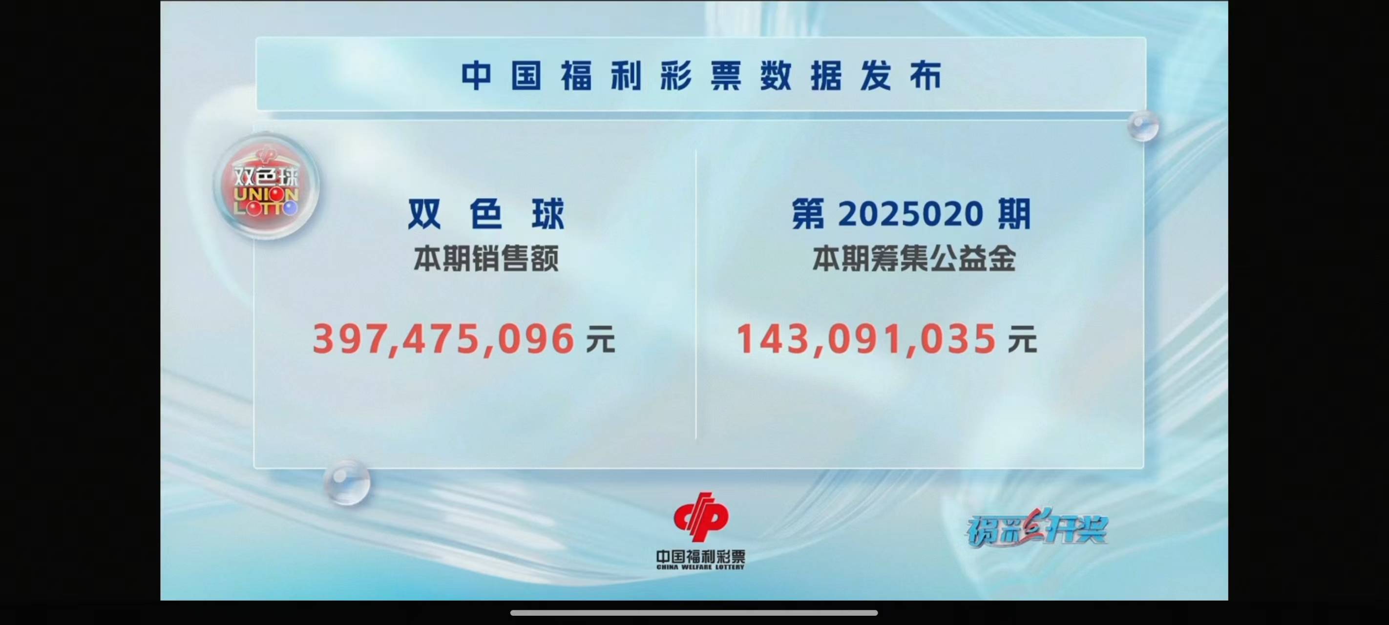 详细阅读:河北20选五的开奖结果(河北20选五的开奖结果是多少) 河北20选五的开奖结果(河北20选五的开奖结果是多少)
